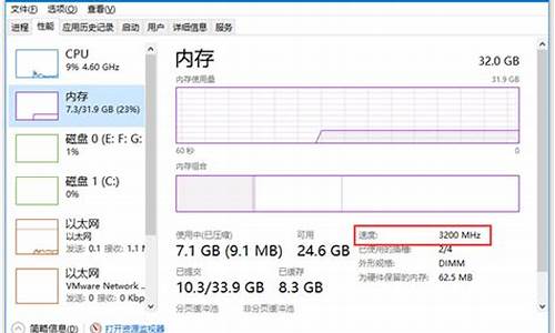 电脑系统地址与实际不符-网络地址与其他系统有冲突