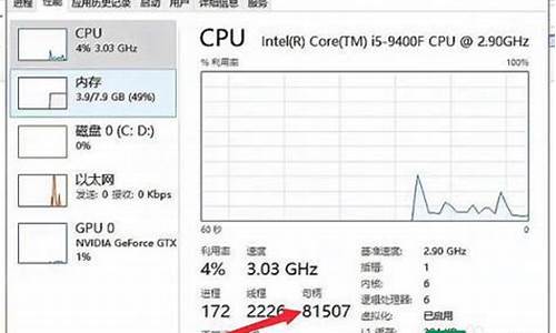 电脑系统请求异常-电脑系统请求异常怎么处理