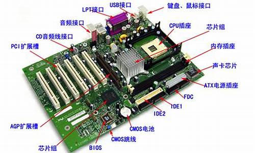 微型计算机系统的硬件系统主要包括-微型电脑系统硬件构成什么