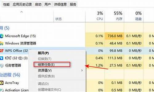 电脑系统时不时自己重启-电脑系统一直自动重启